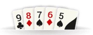 Poker winning combinations strong hand rank