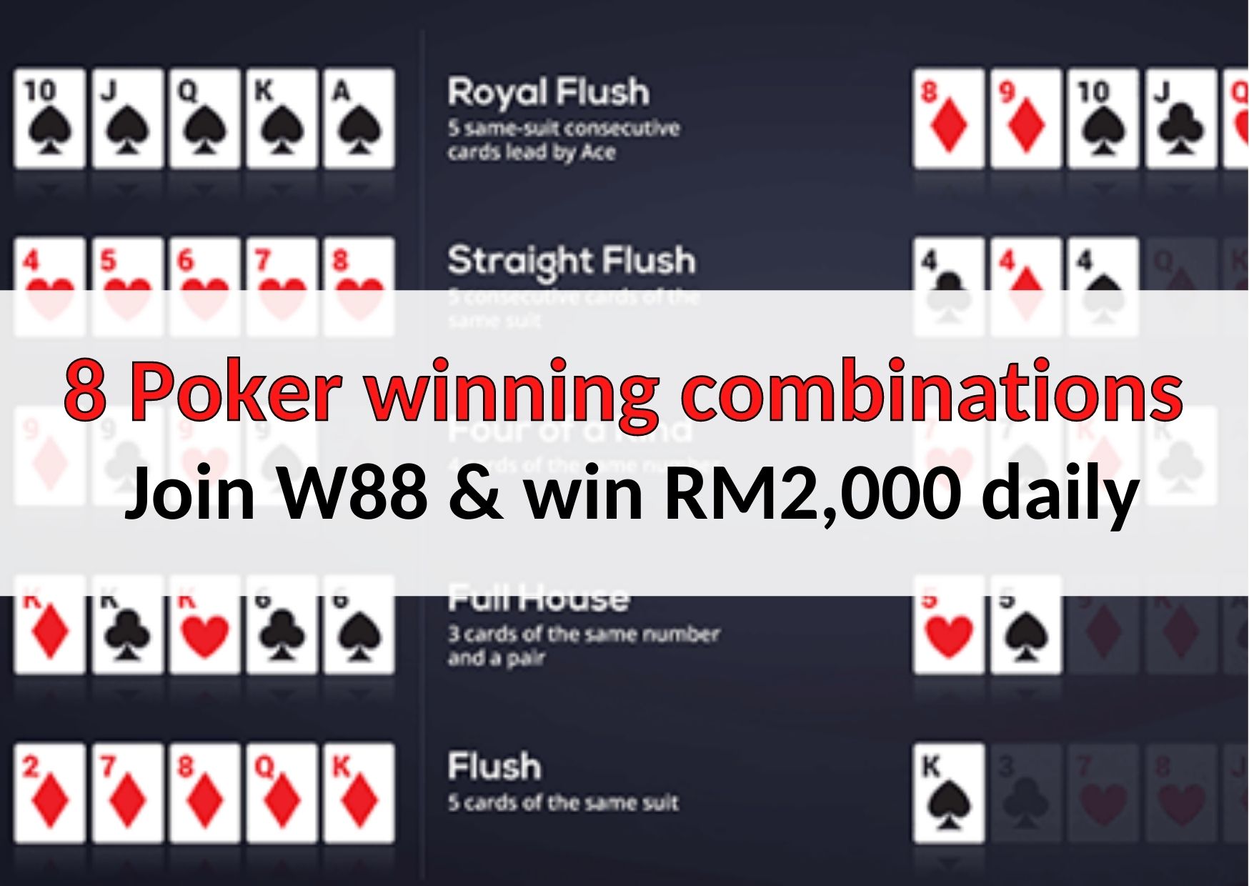 Poker-winning-combinations-00