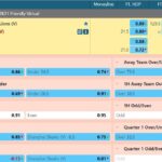 9 Effective basketball betting strategies for big win 2022