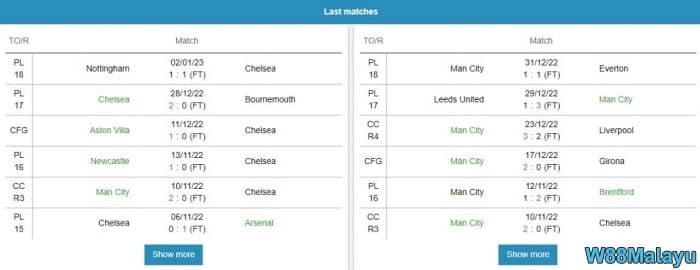 1x2-football-betting-tips-match-stats