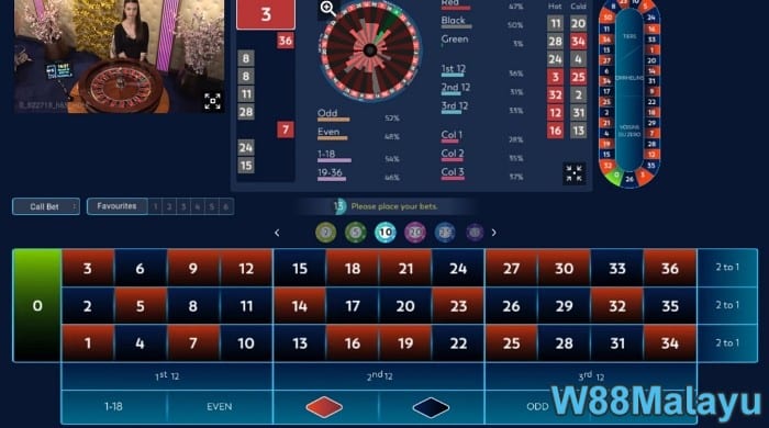 w88 is online roulette rigged and fixed