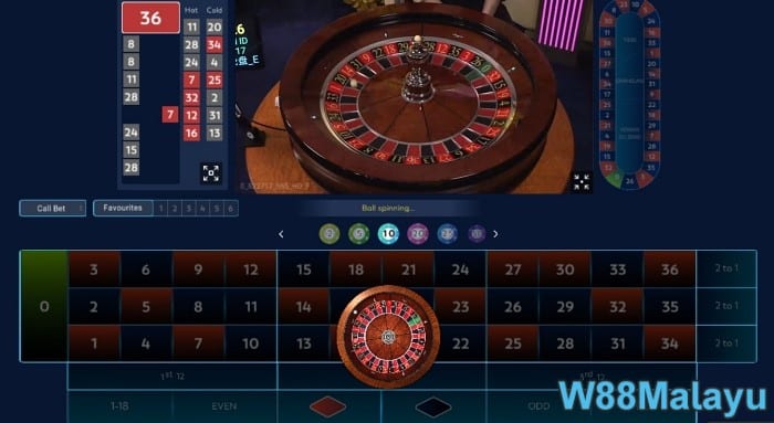 w88 is online roulette rigged or legit