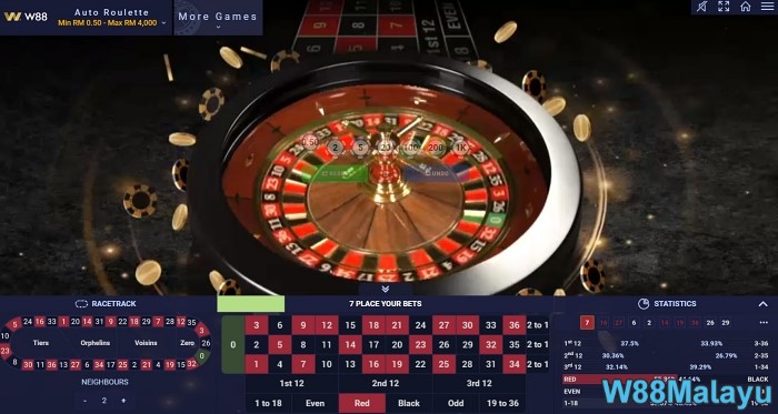 W88 bet on all numbers in roulette 36 strategy