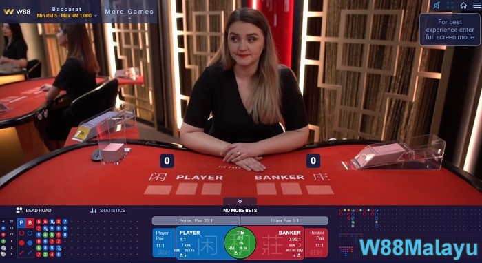 W88 how to win baccarat online