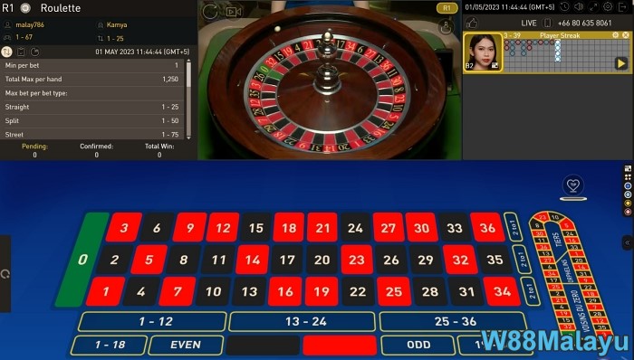 is online roulette legal malaysia