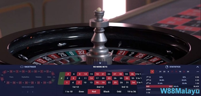 w88 is online roulette legal malaysia