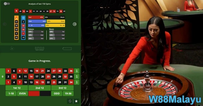 w88malayu online roulette double up system strategy explained
