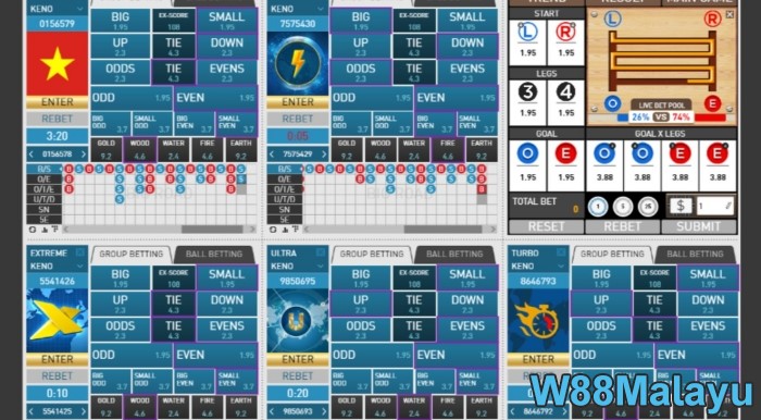 w888 malaysia dashboard login for lottery betting online