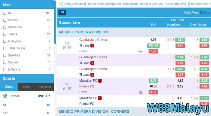 w888 malaysia dashboard login for sportsbook betting online